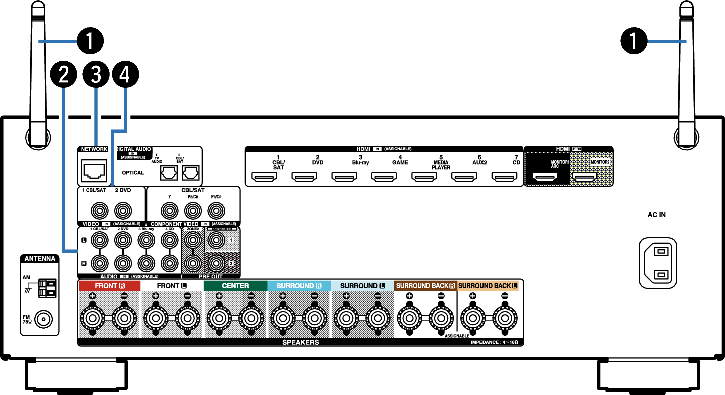 Name Rear Small1 X2200E2